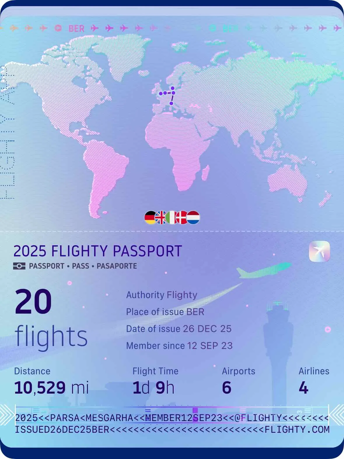 flighty-2025