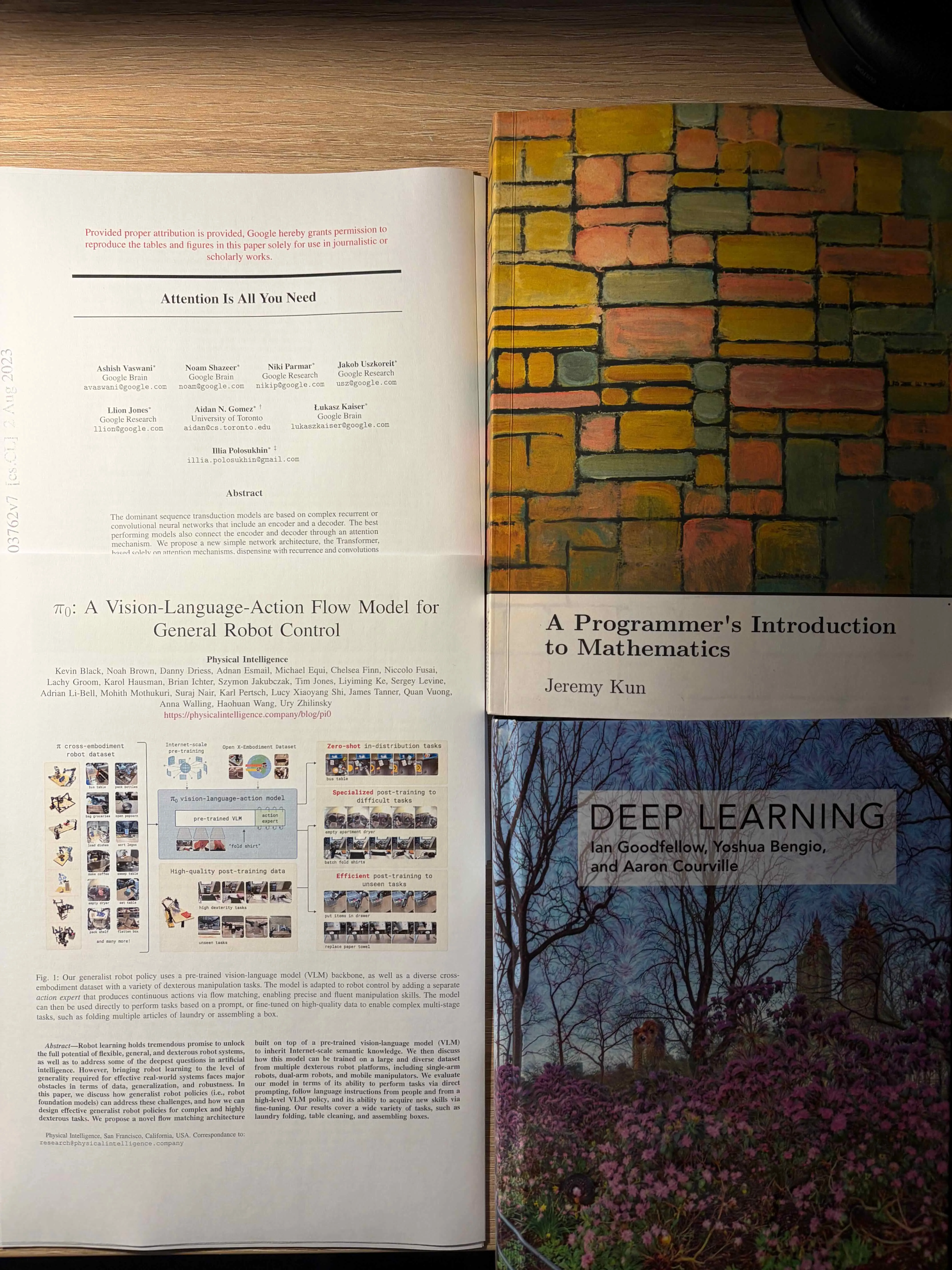 the books, videos and papers I'm using to learn Maths, AI and Robotics